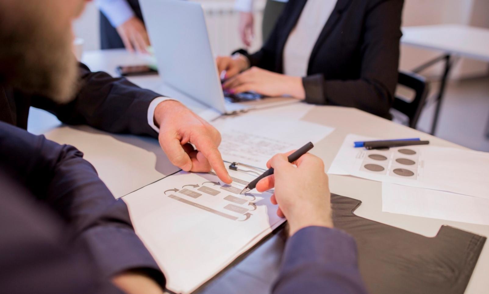 Strategische Geschäftsentwicklung und Finanzanalyse